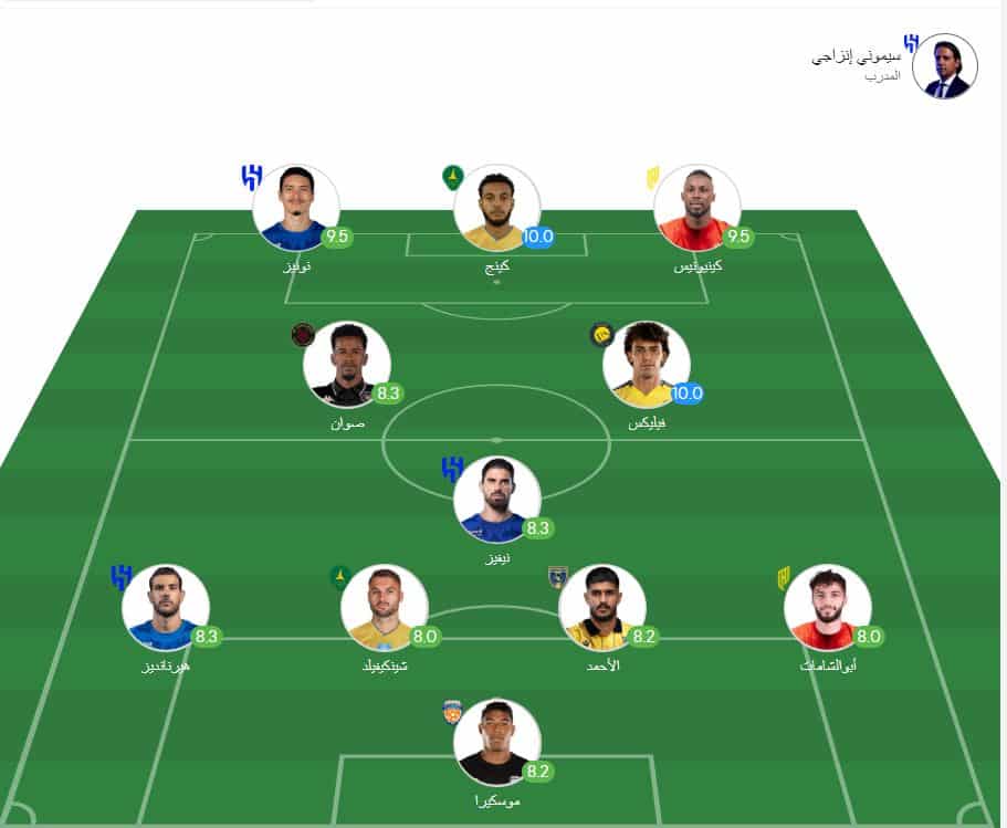 التشكيل الأفضل في الجولة الخامسة