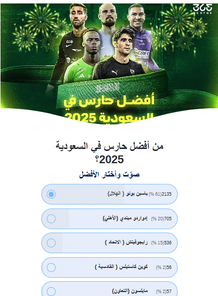 تصويت أفضل حارس مرمى في السعودية