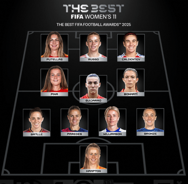 Melhor time feminino no Fifa The Best