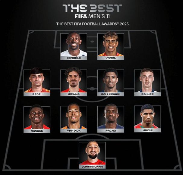 Time masculino do Fifa The Best