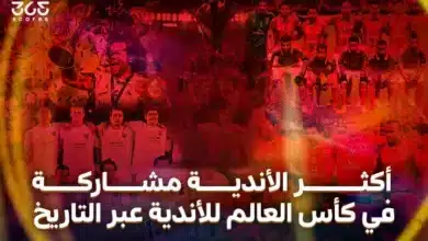 أكثر الفرق التي شاركت في كأس العالم للأندية