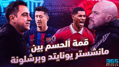 الدوري الأوروبي