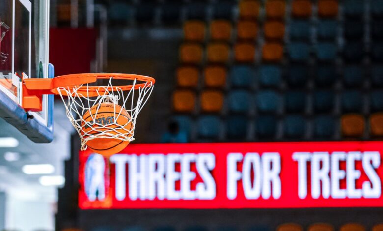 بطولة إفريقيا لكرة السلة