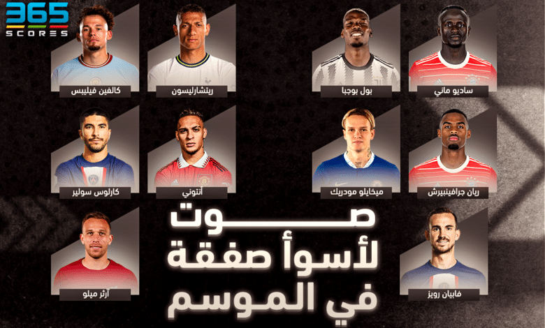 أسوأ 10 صفقات موسم 2022/2023