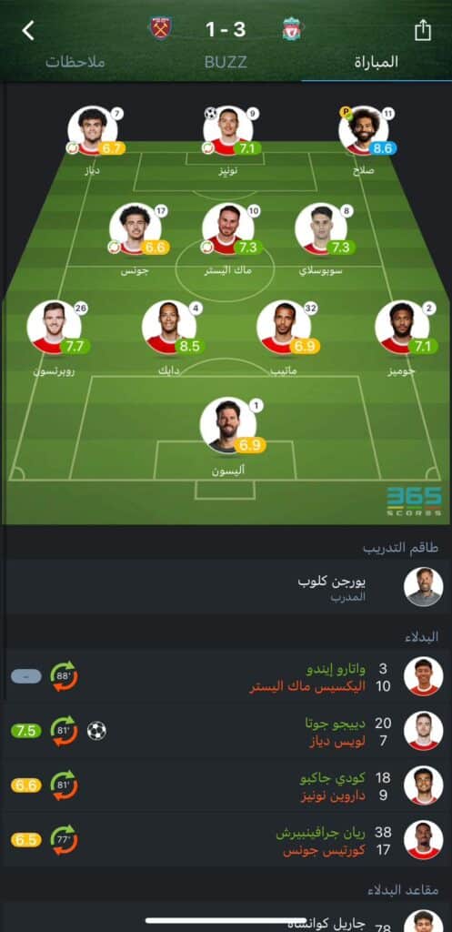 تقييم لاعبي ليفربول
