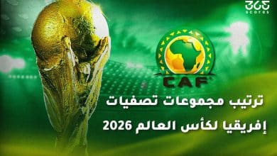 تصفيات إفريقيا لكأس العالم 2026