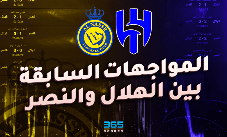 تاريخ مواجهات الهلال والنصر في جميع البطولات - 365Scores