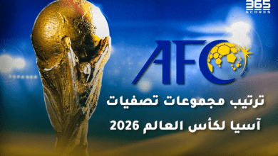 ترتيب مجموعات تصفيات آسيا لكأس العالم 2026