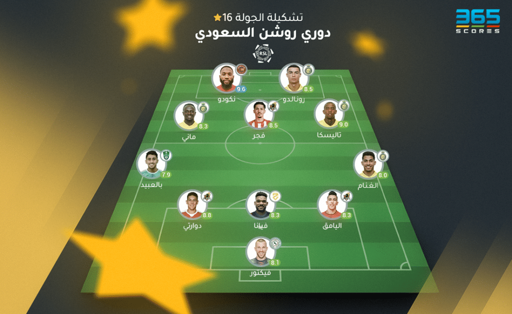 تشكيل الجولة 16 من الدوري السعودي