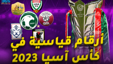 أرقام قياسية في كأس آسيا 2023