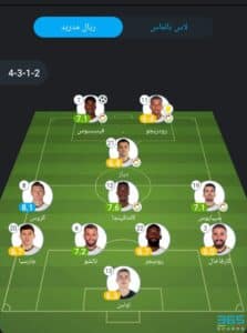 تقييم لاعبي ريال مدريد