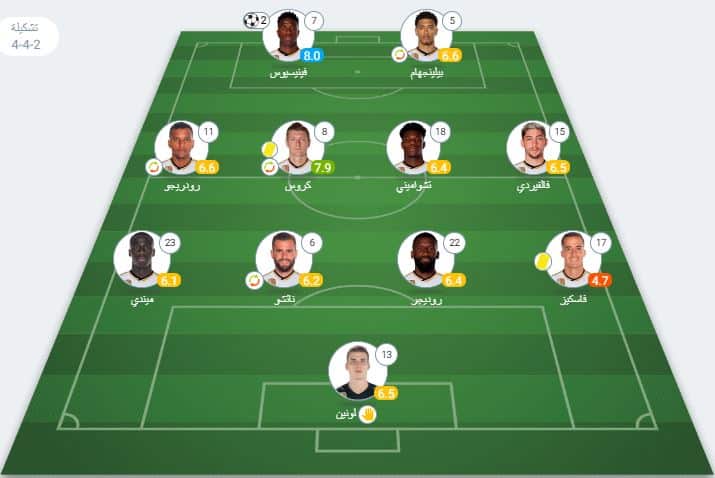 تقييم لاعبي ريال مدريد ضد بايرن ميونخ