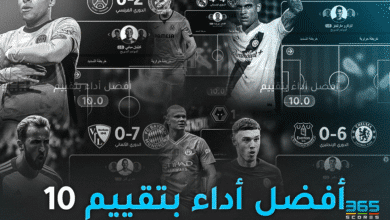 أفضل تقييمات اللاعبين في مباراة واحدة