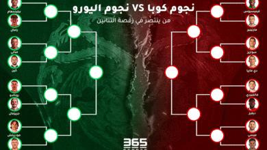 نجوم اليورو ضد نجوم كوبا أمريكا.. من ينتصر في رقصة التنين؟