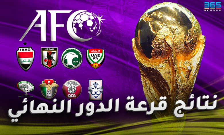 قرعة الدور النهائي من تصفيات آسيا لكأس العالم 2026