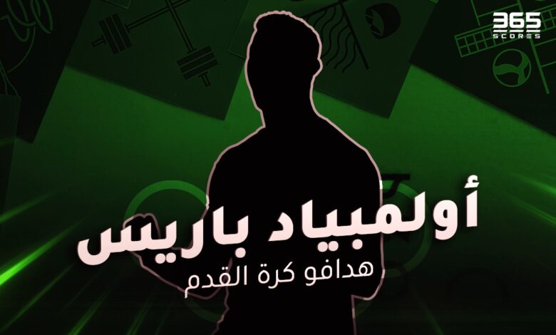 ترتيب هدافي كرة القدم في أولمبياد باريس 2024