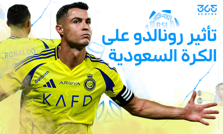 تأثير كريستيانو رونالدو على سوق الانتقالات السعودية