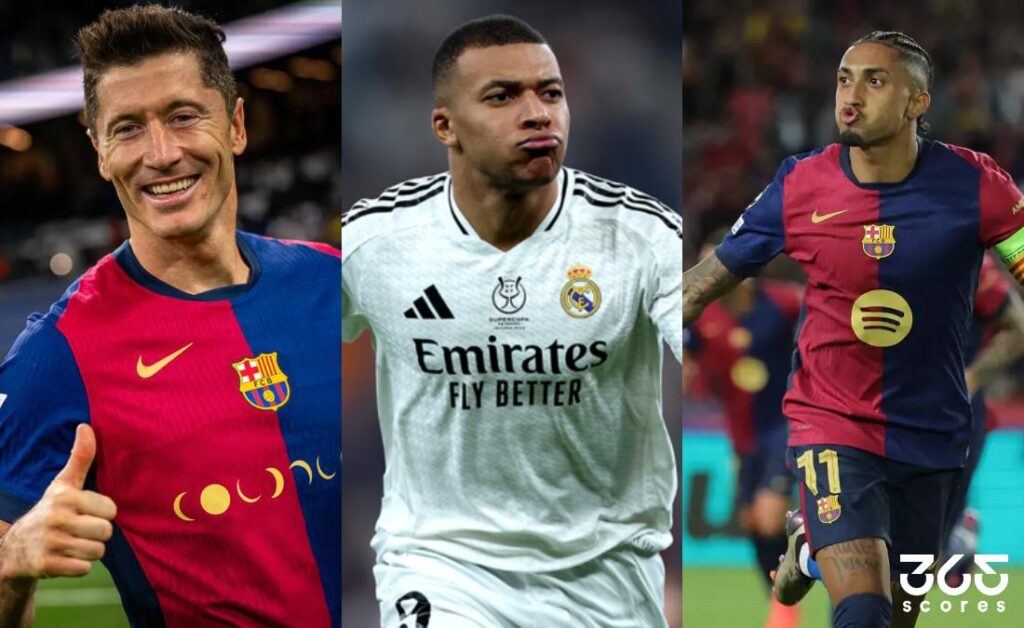 ترتيب هدافي الدوري االإسباني