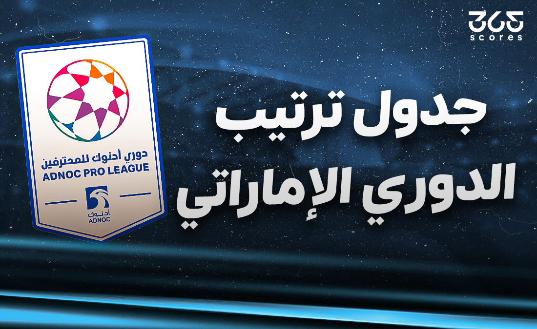 في الكورة :
جدول ترتيب الدوري الإماراتي 24/25 بعد نهاية الجولة 19 في الكورة :
جدول ترتيب الدوري الإماراتي 24/25 بعد نهاية الجولة 19