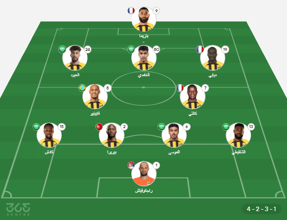 الاتحاد ضد الأخدود: الموعد والقنوات الناقلة وتشكيل الفريقين