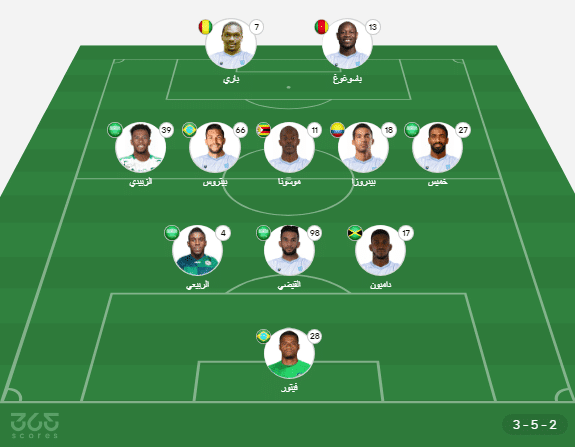 الاتحاد ضد الأخدود: الموعد والقنوات الناقلة وتشكيل الفريقين