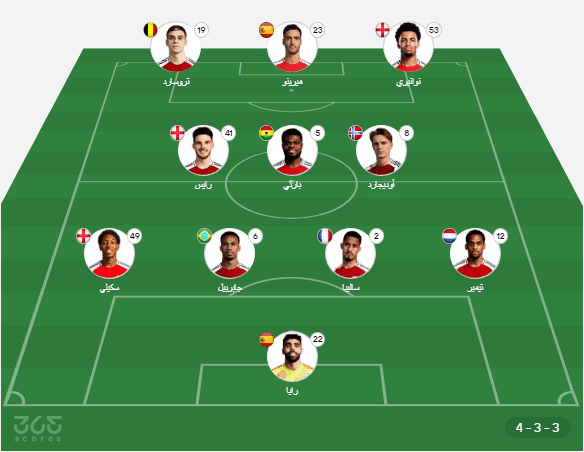 معلومات عن مباراة مان يونايتد ضد أرسنال (تشكيل أرسنال ضد مانشستر يونايتد)