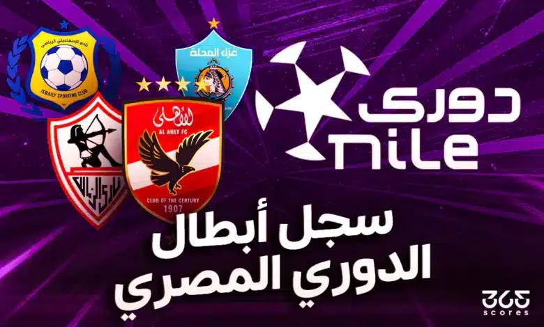 سجل أبطال الدوري المصري الممتاز على مر العصور