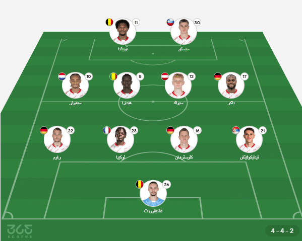 تشكيل لايبزيج ضد بايرن ميونخ