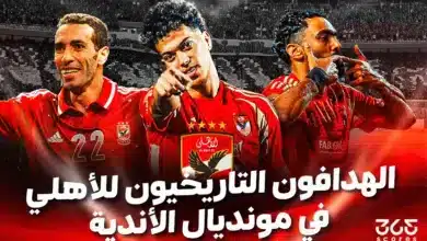 قائمة الهدافين التاريخيين للنادي الأهلي في كأس العالم للأندية