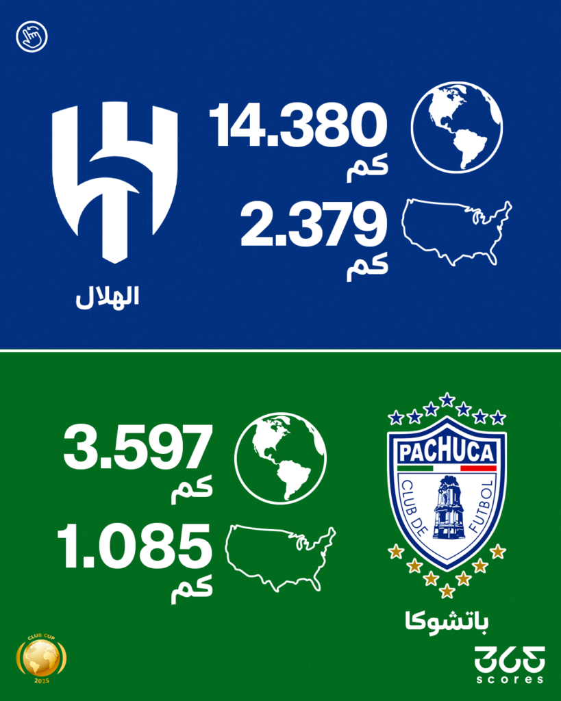 الهلال السعودي