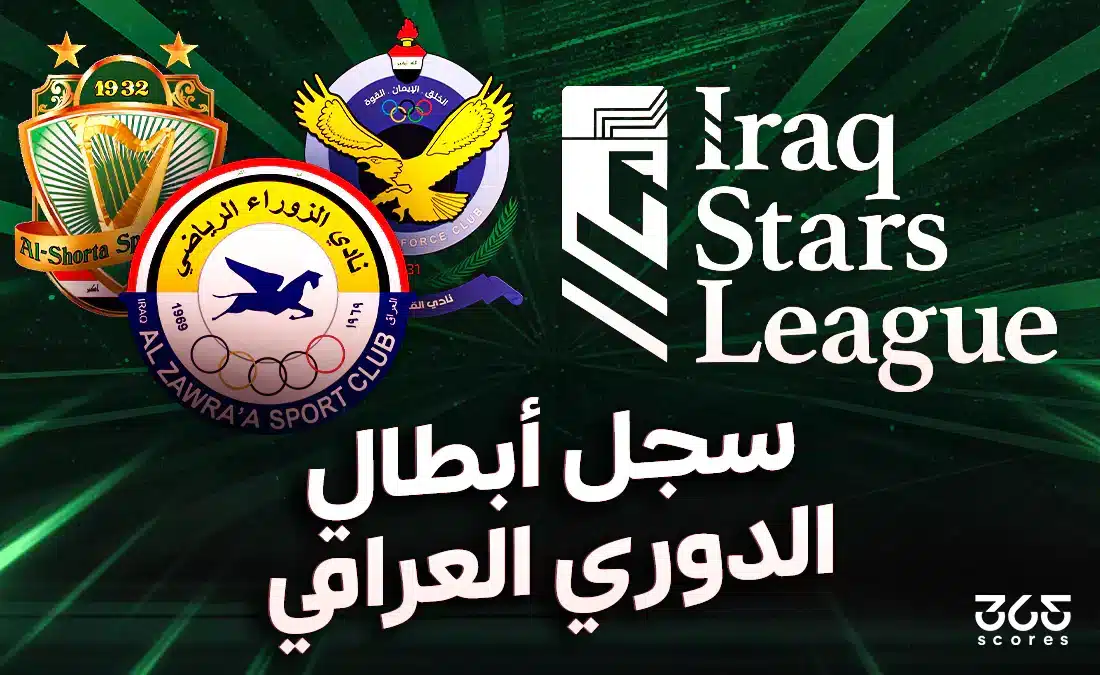 في الكورة : 
			سجل أبطال الدوري العراقي على مر العصور		