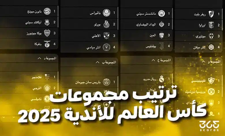 ترتيب مجموعات كأس العالم للأندية 2025