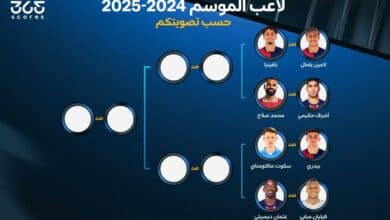 أفضل لاعب في موسم 2024/2025
