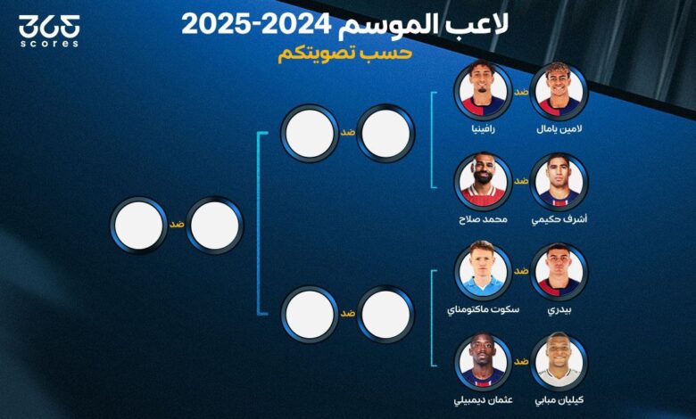 أفضل لاعب في موسم 2024/2025