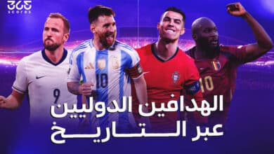 قائمة الهدافين الدوليين عبر التاريخ