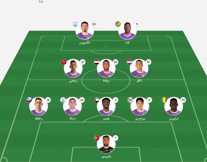 تشكيل العين ضد مانشستر سيتي 