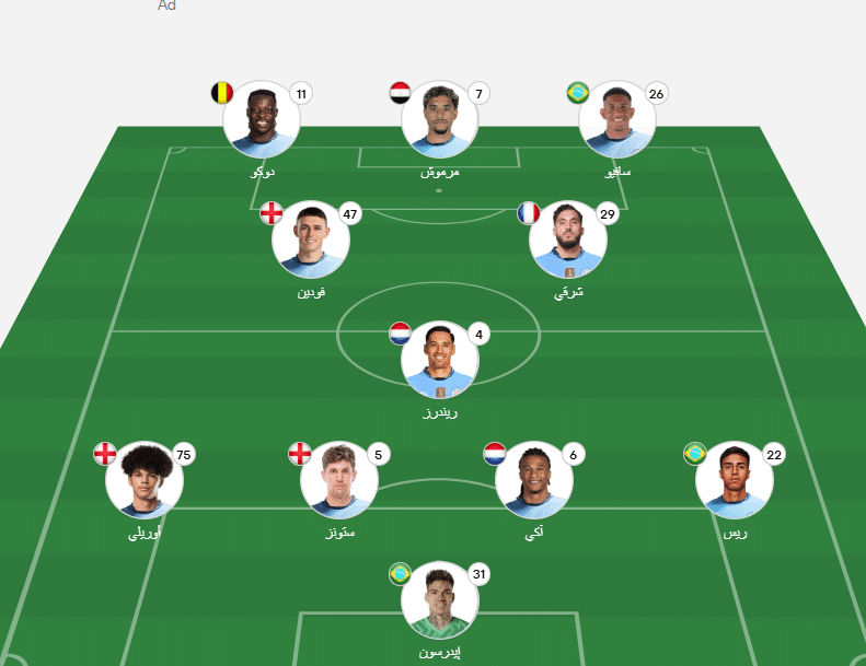 تشكيل مانشستر سيتي ضد العين 