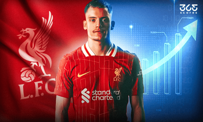 فلوريان فيرتز - ليفربول