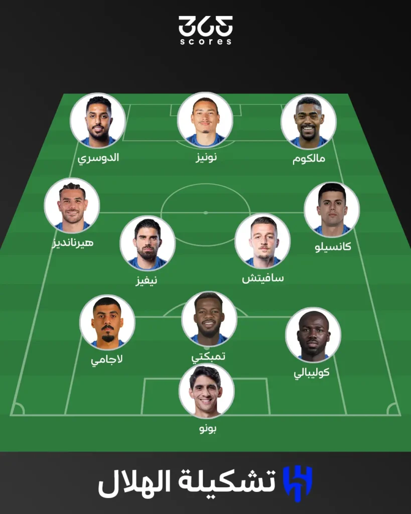 لاعبو الهلال السعودى - تشكيل الهلال المتوقع 2025/2026