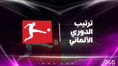 ترتيب الدوري الألماني