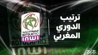 جدول ترتيب الدوري المغربي