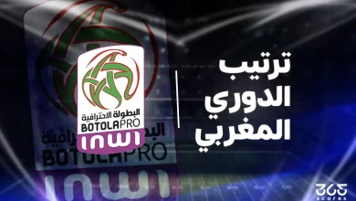 جدول ترتيب الدوري المغربي