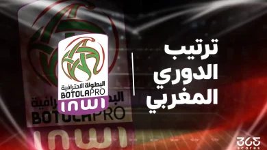 جدول ترتيب الدوري المغربي