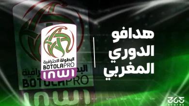 ترتيب هدافي الدوري المغربي