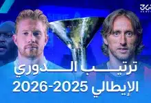 جدول ترتيب الدوري الإيطالي 2025/2026