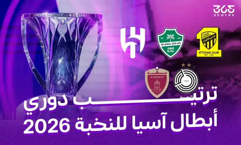 ترتيب دوري أبطال آسيا للنخبة 2026/2025