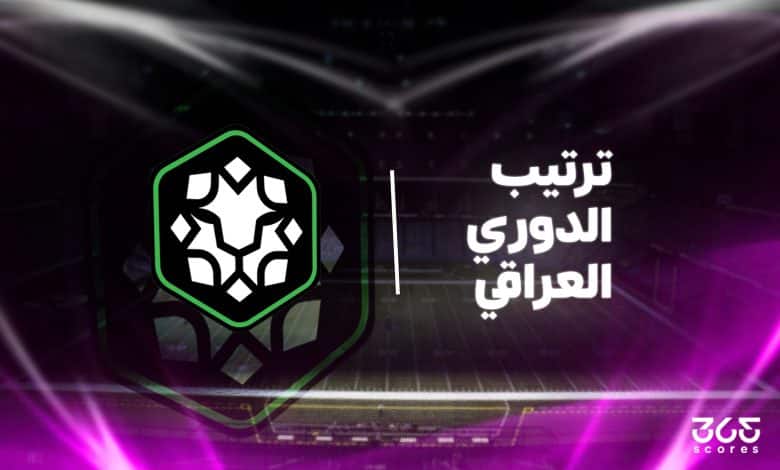 ترتيب الدوري العراقي