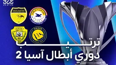 ترتيب مجموعات دوري أبطال آسيا 2 موسم 2025/2026