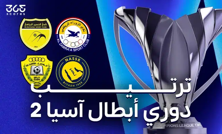 ترتيب مجموعات دوري أبطال آسيا 2 موسم 2025/2026