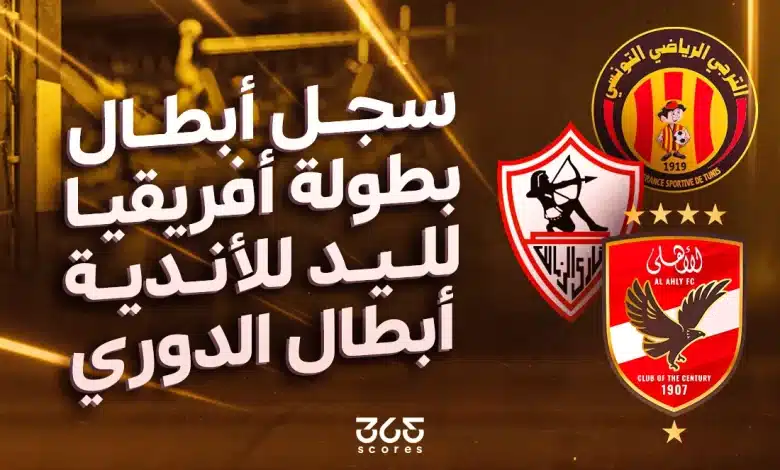 سجل أبطال بطولة أفريقيا لليد للأندية أبطال الدوري على مر التاريخ